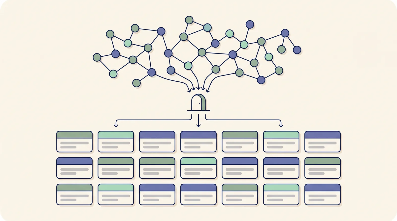 Two layers: a fluid thinking layer feeding a structured, stored one.